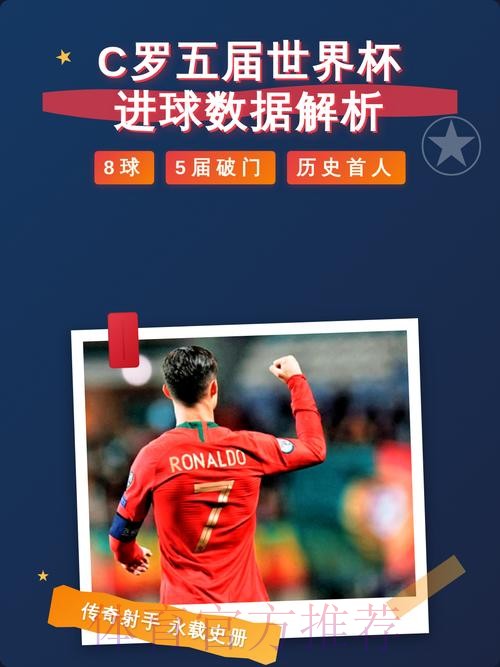 本届世界杯克罗地亚C罗数据统计权威解读