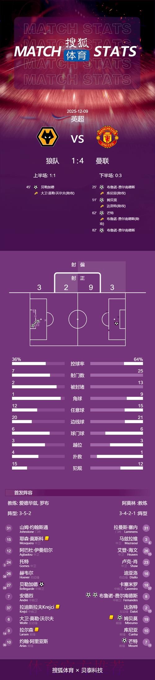 最新世界杯葡萄牙格列兹曼比赛时间深度解读