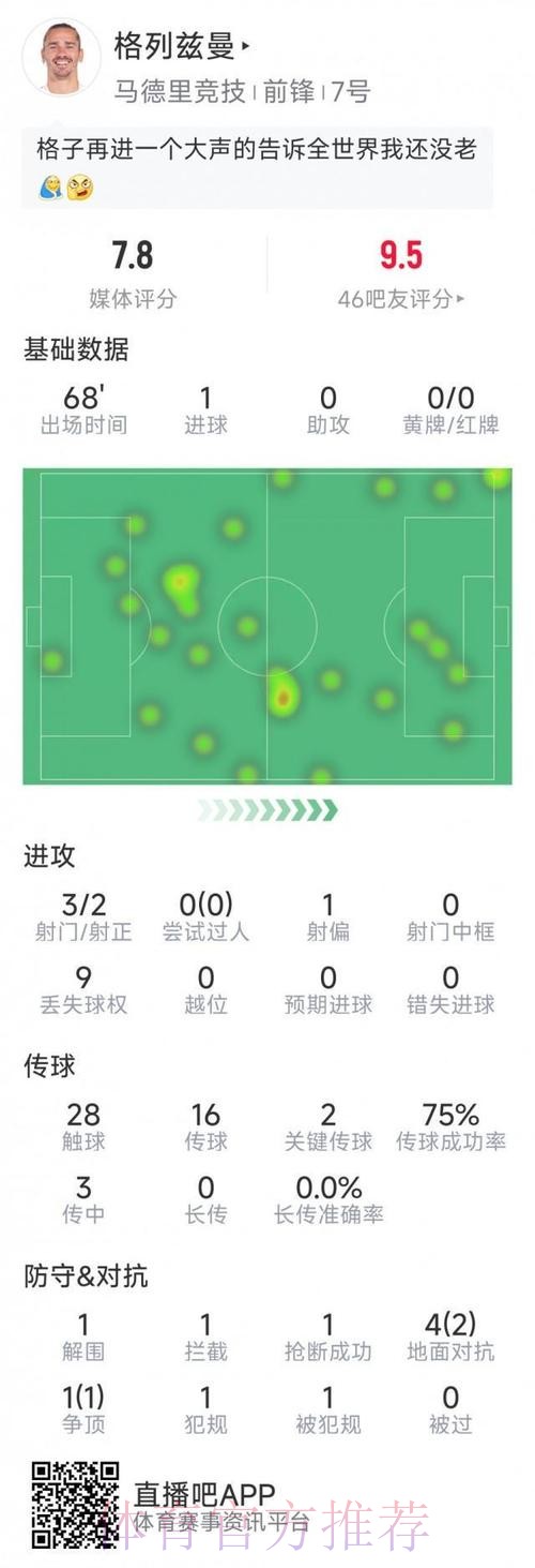 最新世界杯葡萄牙格列兹曼比赛时间深度解读