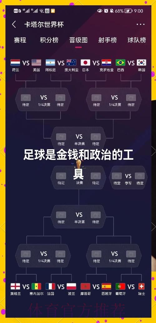 世界杯盘口分析规则