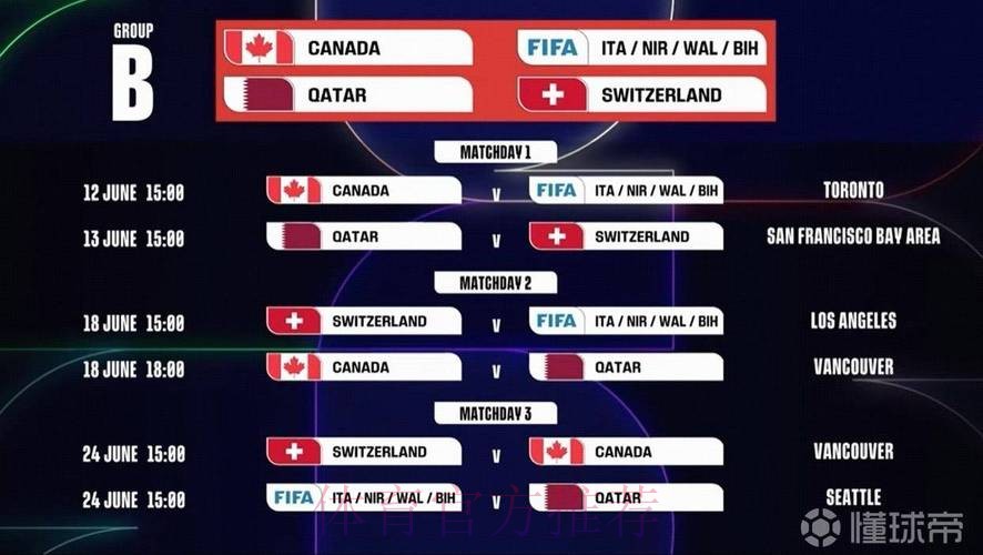 2026世界杯每日赛程免费