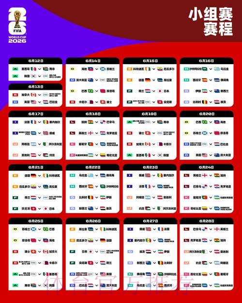 2026世界杯美国赛制