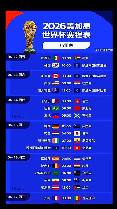 2026美加墨世界杯实时比分网站